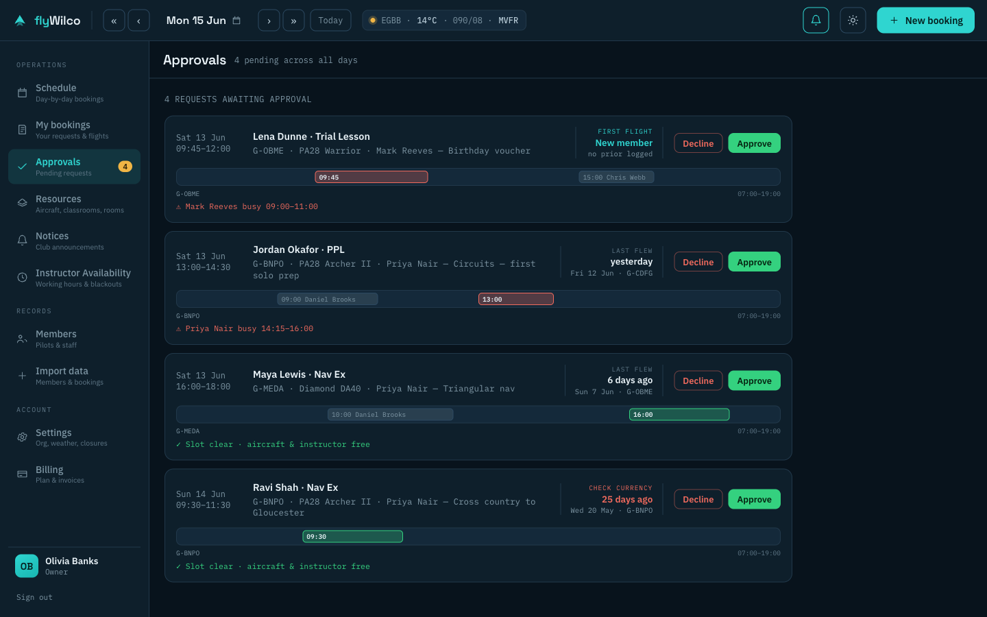 One-tap approvals