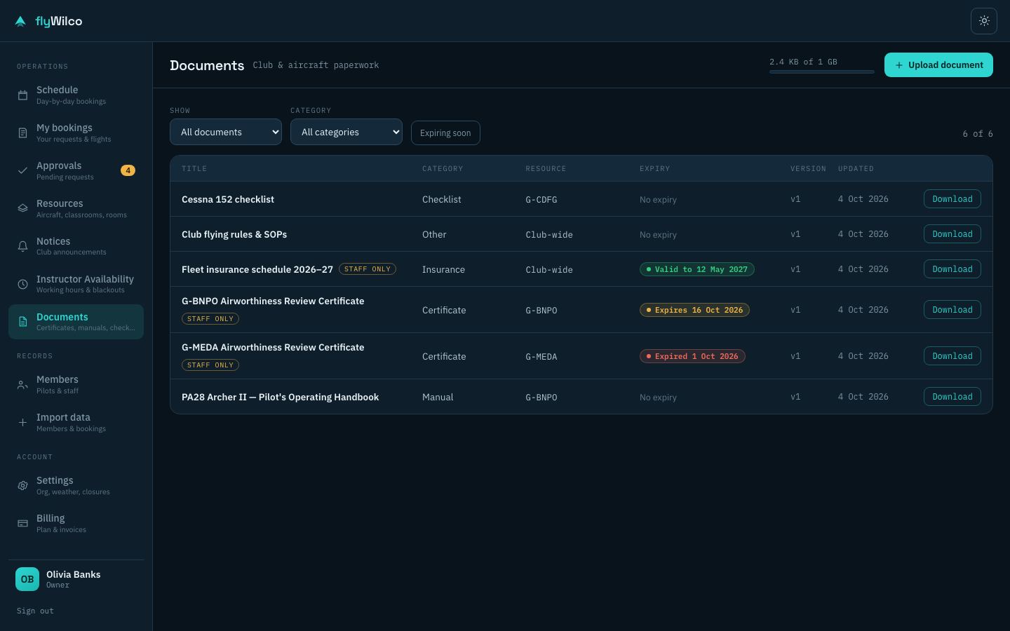 The documents list: checklists, club rules, insurance and airworthiness review certificates, with valid, expiring and expired badges and staff-only tags.