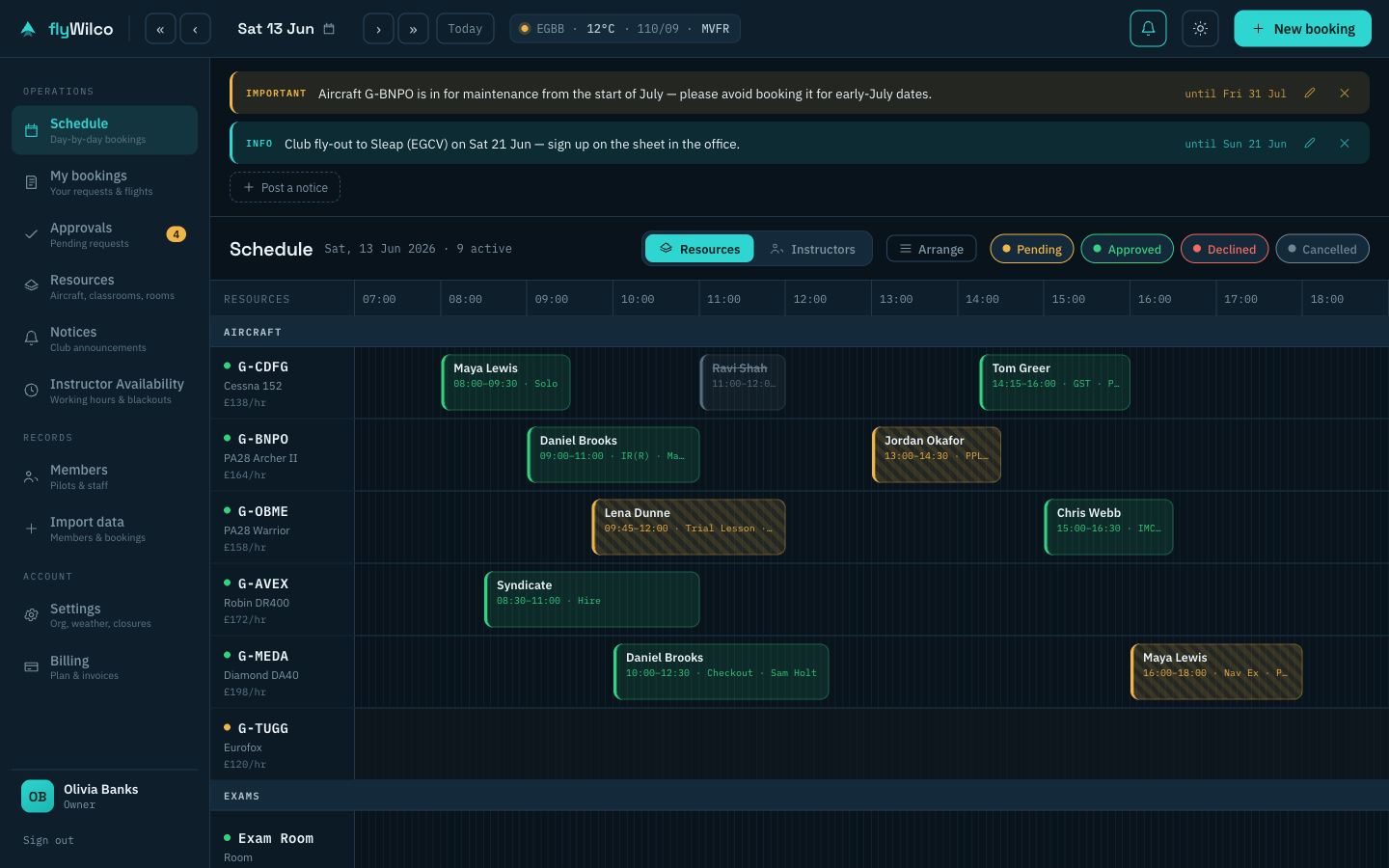 The booking board